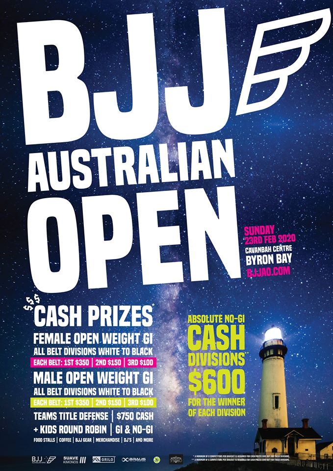 2020 The BJJ Australian Open